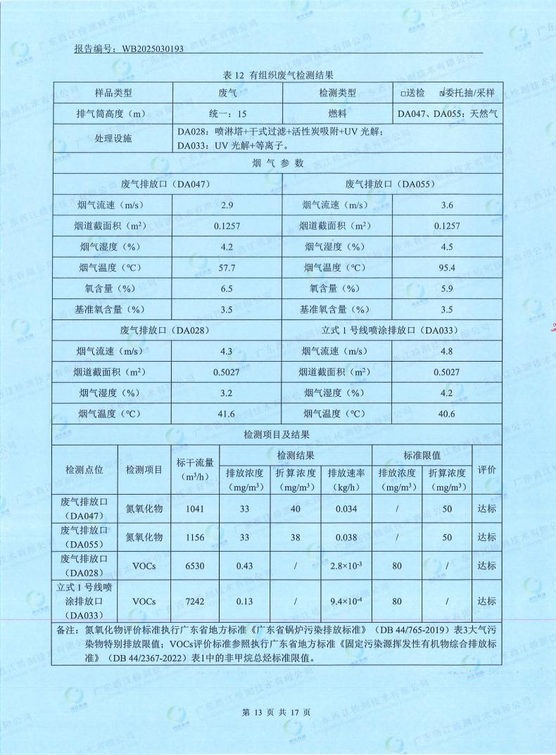 05污染物監測報告(圖15)