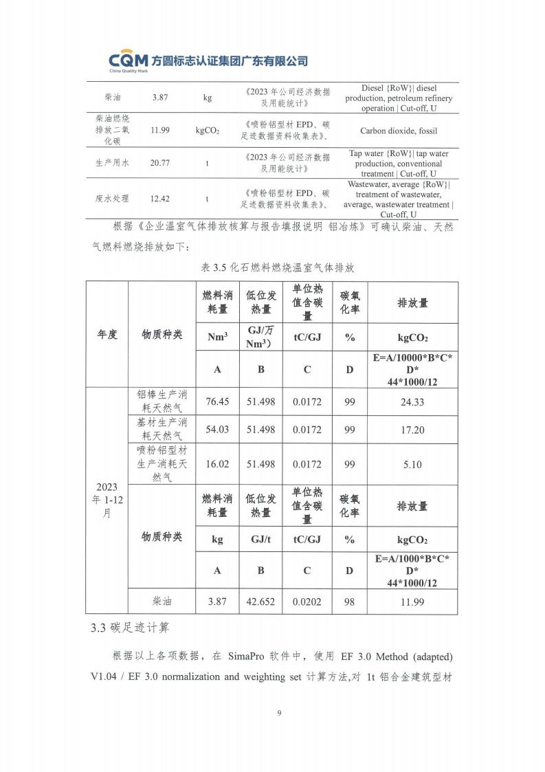 09鋁合金建筑型材（噴粉型）產(chǎn)品碳足跡評(píng)價(jià)報(bào)告-方圓蓋章(圖15)