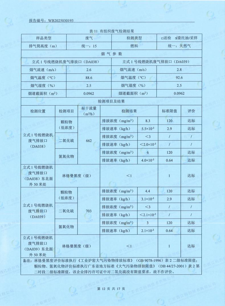 05污染物監測報告(圖14)