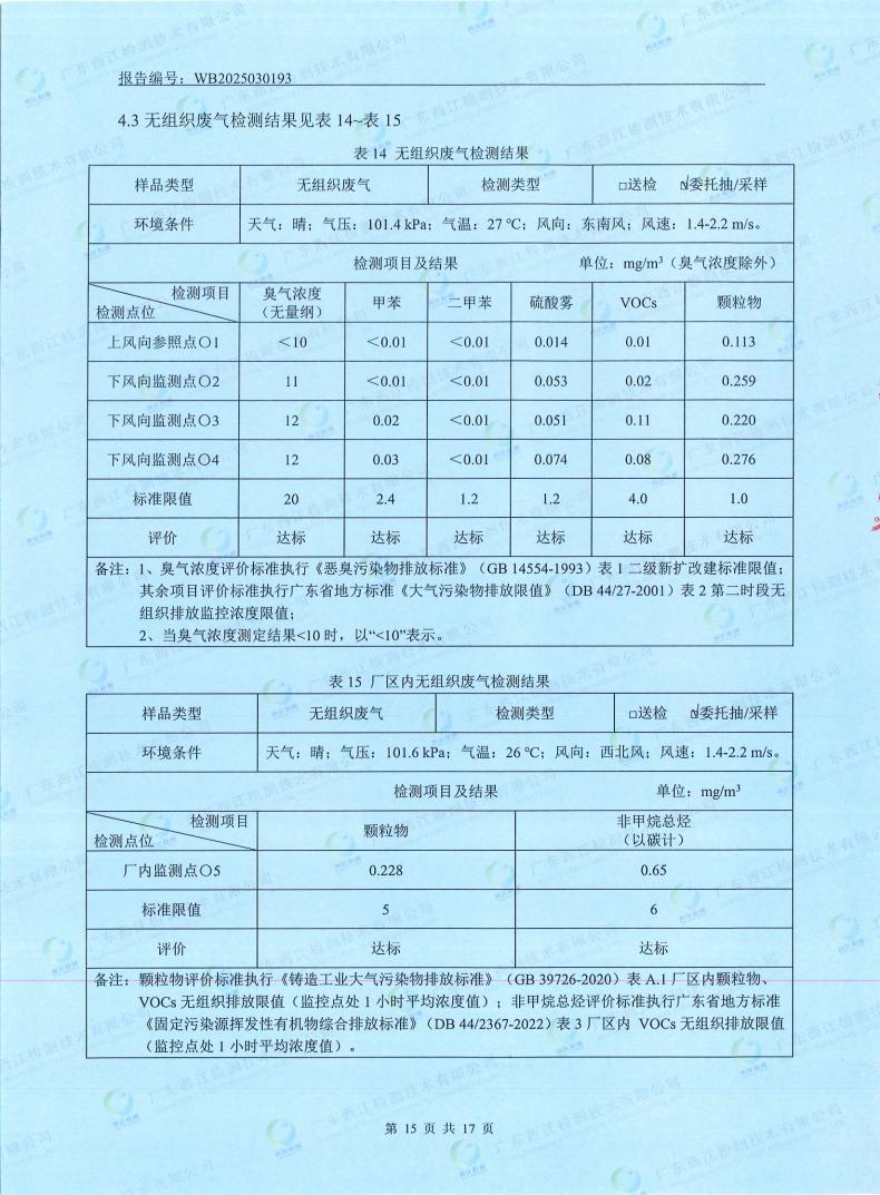 05污染物監測報告(圖17)
