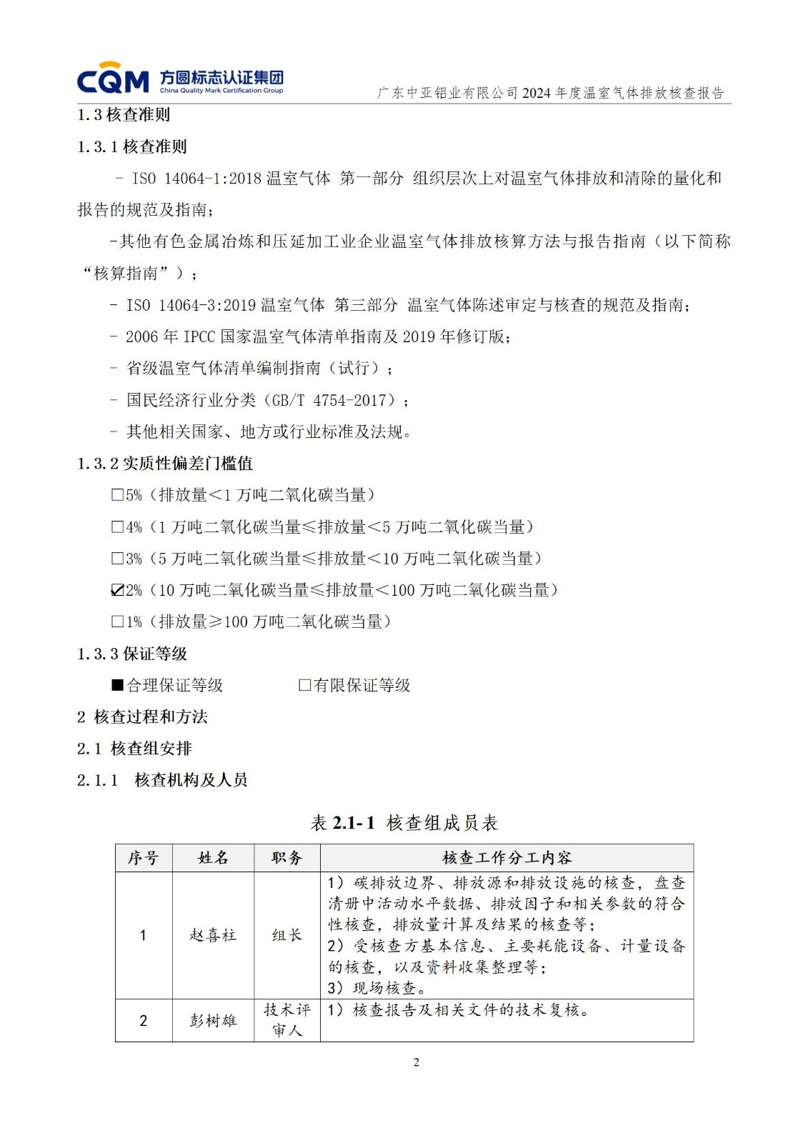 廣東中亞鋁業有限公司溫室氣體核查報告-ISO14064 - 終稿(圖6)