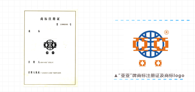 靠譜丨認(rèn)準(zhǔn)中亞指定商標(biāo)“中亞”“亞亞”牌,買(mǎi)鋁材更有保障!(圖4) 靠譜丨認(rèn)準(zhǔn)中亞指定商標(biāo)“中亞”“亞亞”牌,買(mǎi)鋁材更有保障!(圖4)