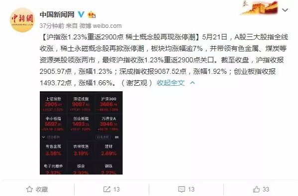 中亞鋁業:唯有不斷進步,才能一直保持實力(圖1) 中亞鋁業:唯有不斷進步,才能一直保持實力(圖1)