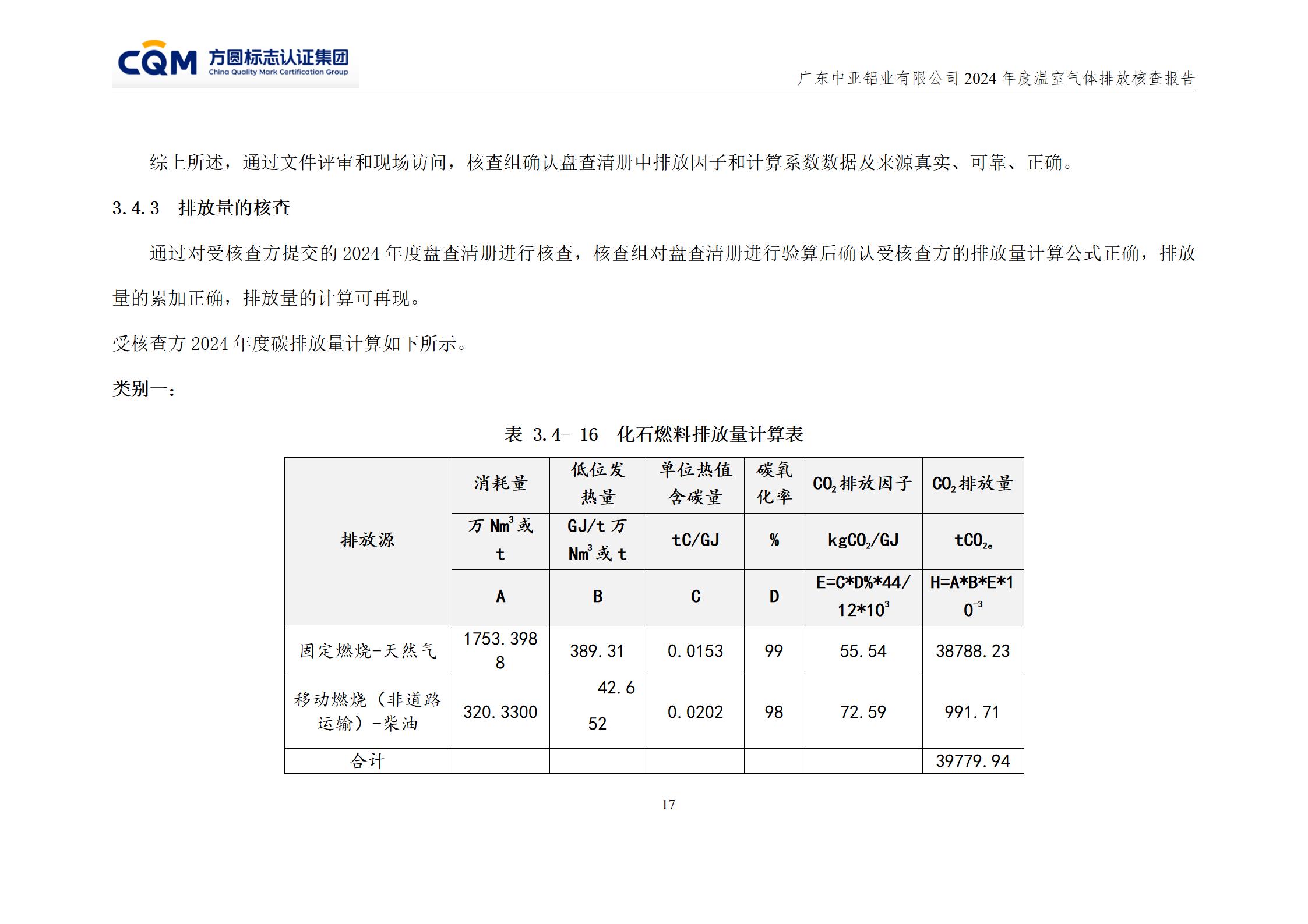 廣東中亞鋁業有限公司溫室氣體核查報告-ISO14064 - 終稿(圖21)