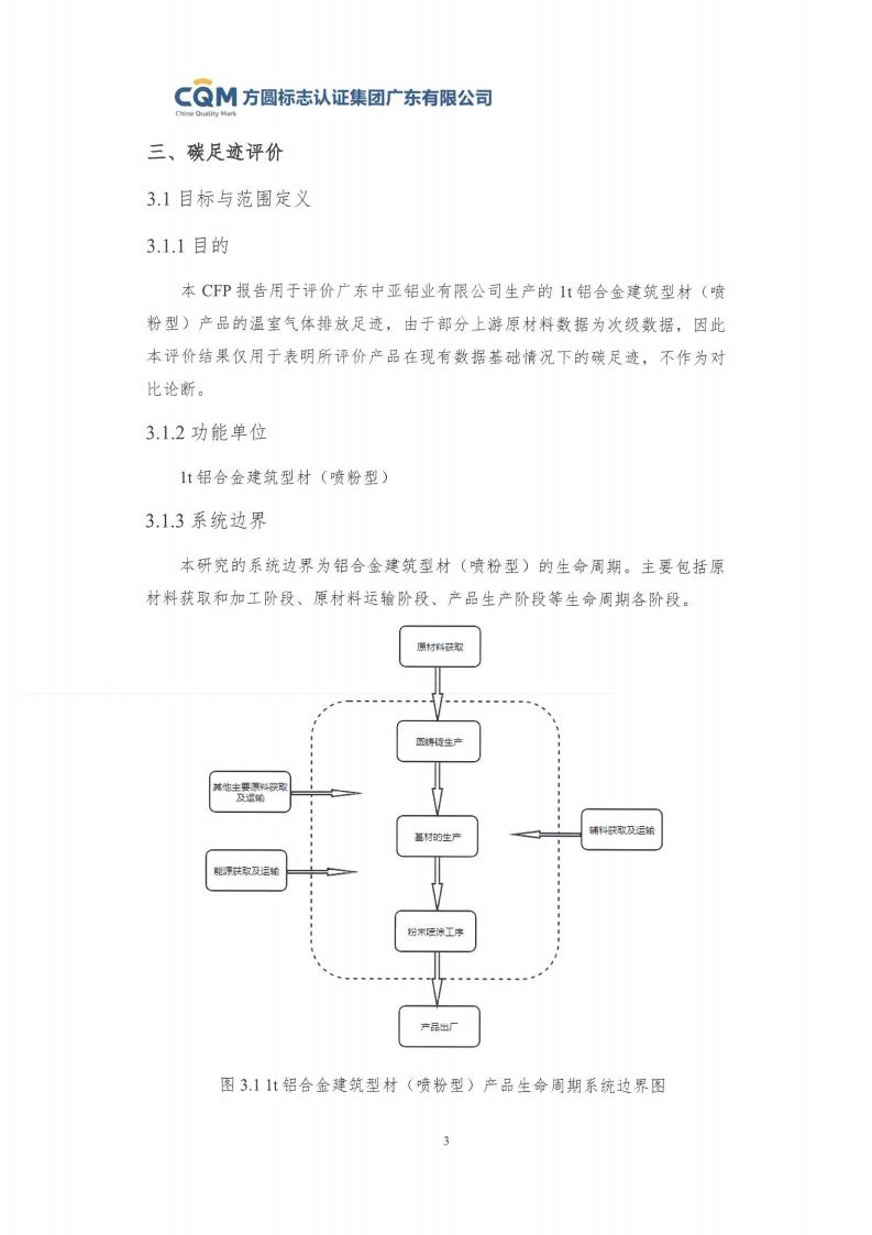 09鋁合金建筑型材（噴粉型）產(chǎn)品碳足跡評(píng)價(jià)報(bào)告-方圓蓋章(圖9)